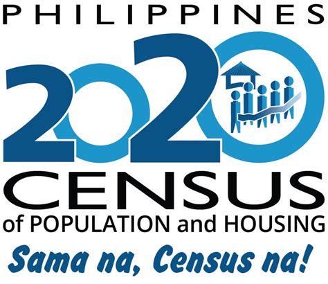 rcbo census 2020